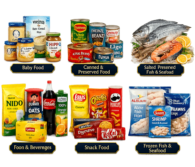 Niyamat Al Shams Trading LLC header section image